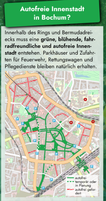 FFF – Bochum, Staus Quo : Mobilitätswende