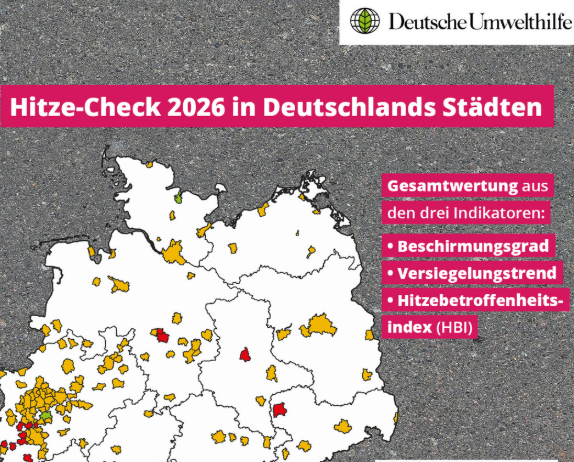 DUH hat einen HitzeCheck für  Deutschland erstellt — Bochum nur unteres Mittelmaß